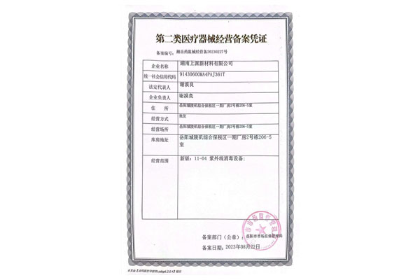 Class II medical device business Filing Certificate